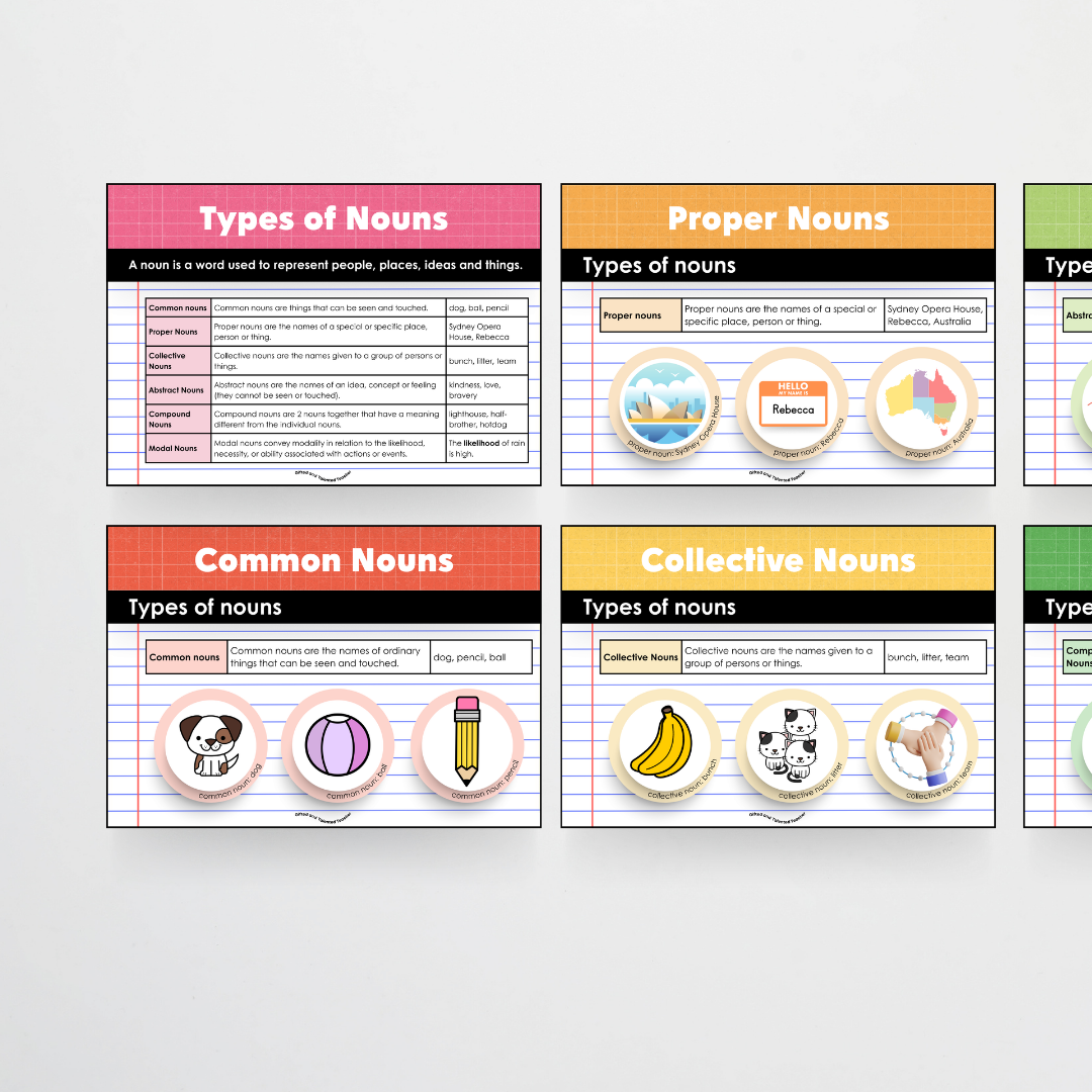 Mega Bundle: Parts of Speech Posters and Classroom Display - Back To School Classroom Decor