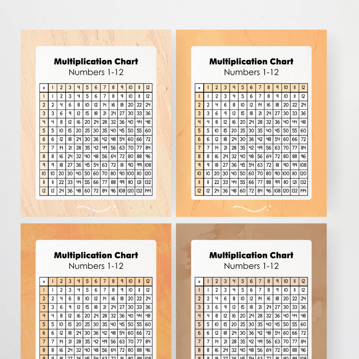 Multiplication Chart and Wall Display - Neutral Classroom Decor ...