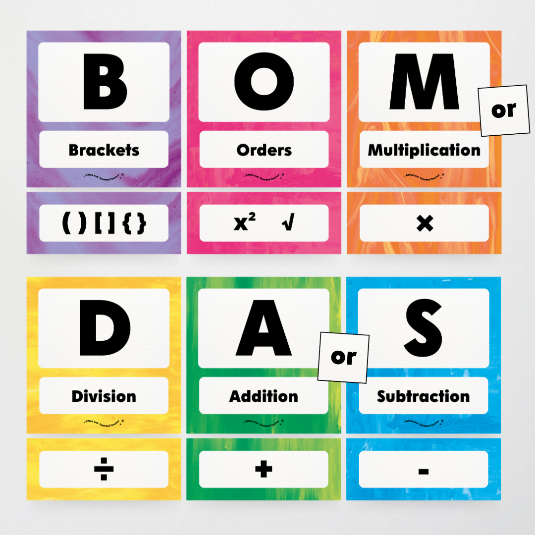 BOMDAS Order of Operations -  Australian Fauna and Flora Classroom Decor - Teacher Resources & Classroom Decor
