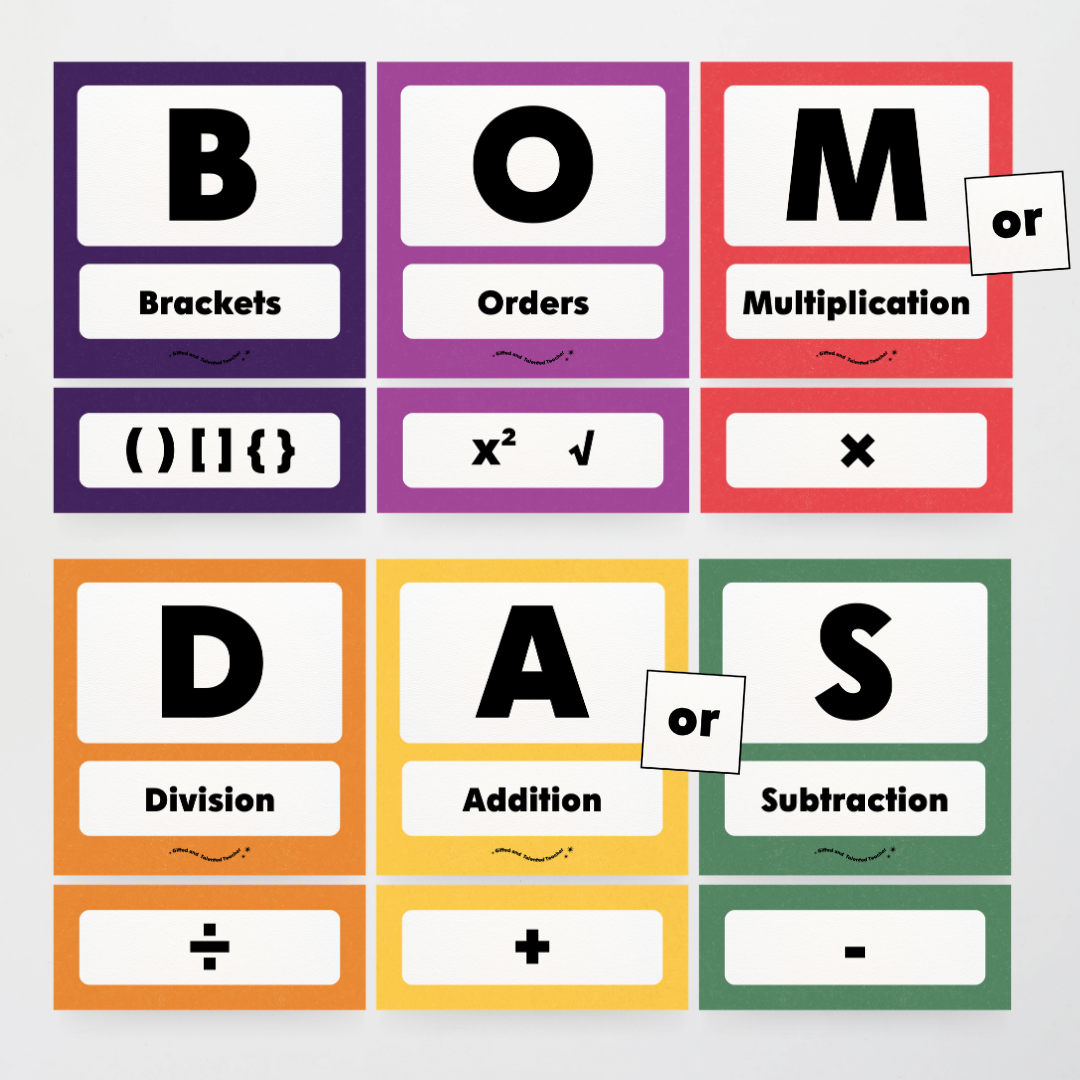 BOMDAS Order of Operations - Watch this Space Classroom Decor - Teacher Resources & Classroom Decor