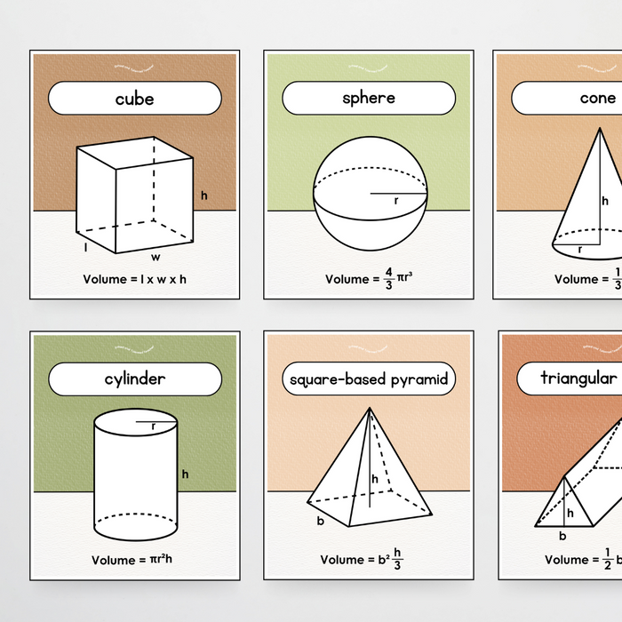 3D Objects Volume Posters - Woodland Classroom Decor | Gifted and ...