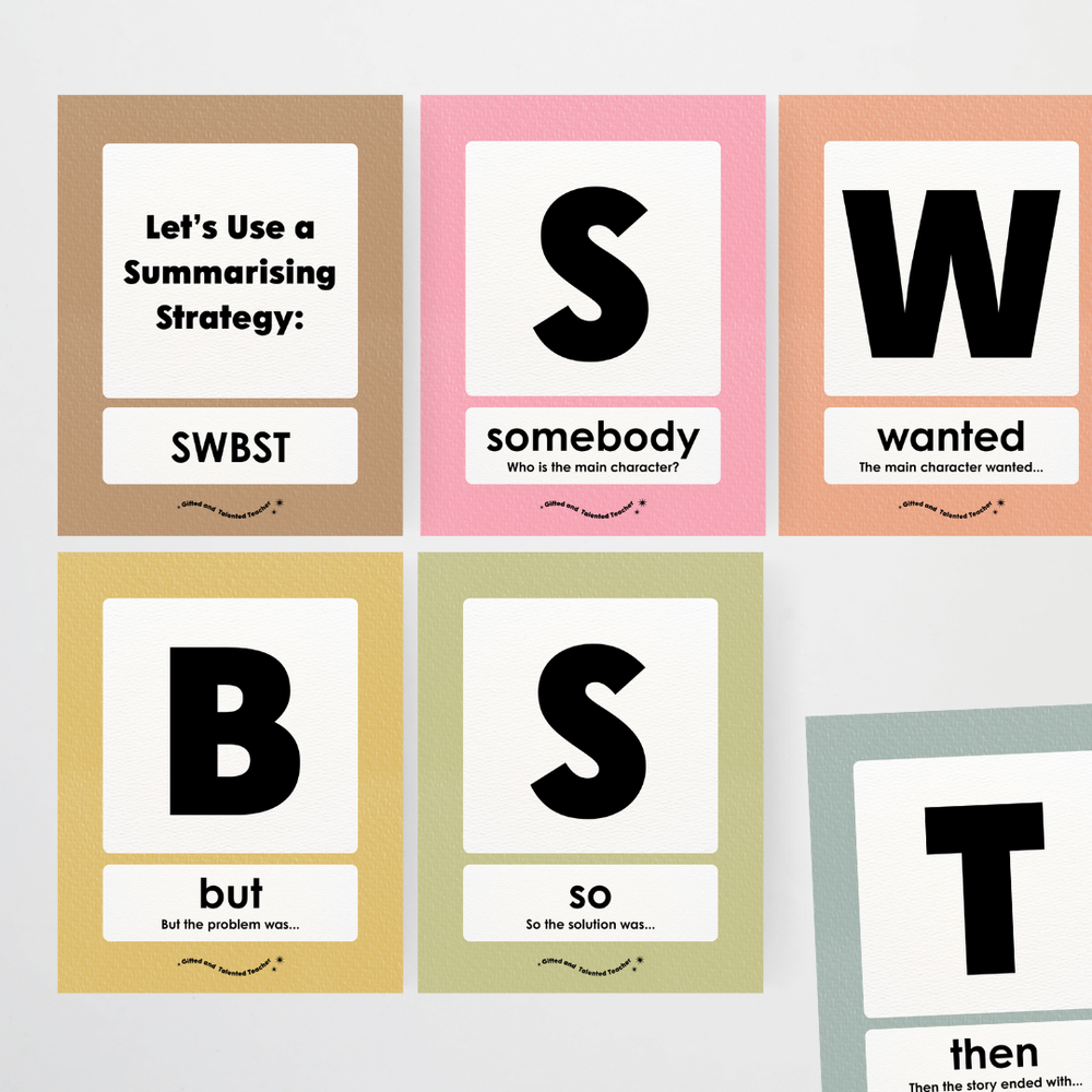 English and Literacy Posters Bundle - Farmers Market Classroom Decor