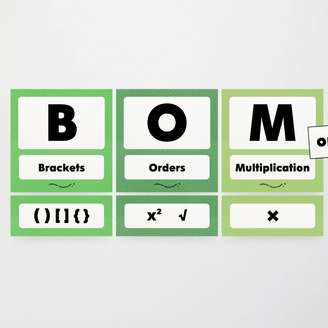 BOMDAS Order of Operations - Leafy Greens Classroom Decor - Teacher Resources & Classroom Decor
