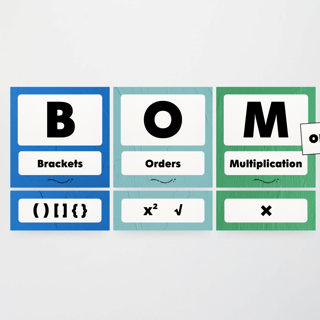 BOMDAS Order of Operations - North America Classroom Decor - Teacher Resources & Classroom Decor