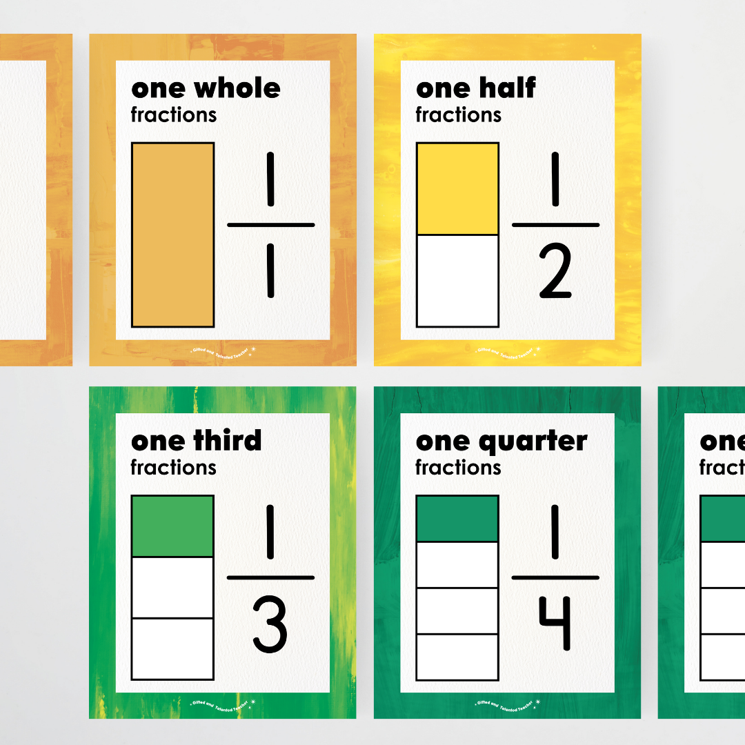 Fractions Posters Wall Display Resource - Australian Fauna and Flora Classroom Decor
