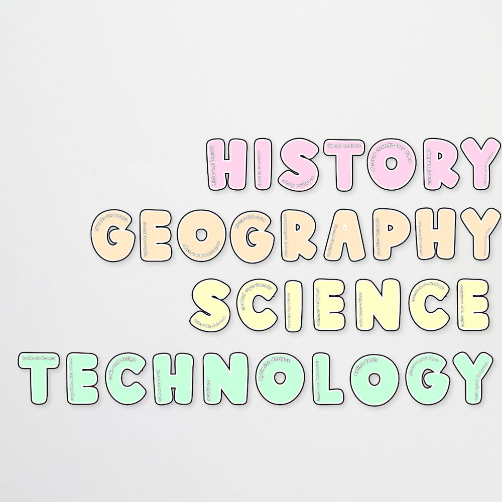 Subject Lettering - Pretty in Pastel Classroom Decor | Gifted and ...