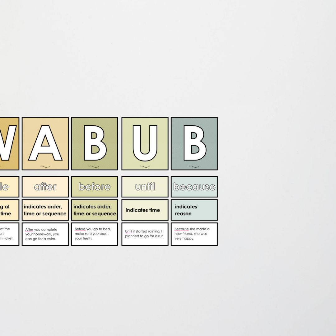 Subordinating Conjunctions: ISAWAWABUB and AWHITEBUS - Sentence Structure: Farmers Market Classroom Decor - Teacher Resources & Classroom Decor