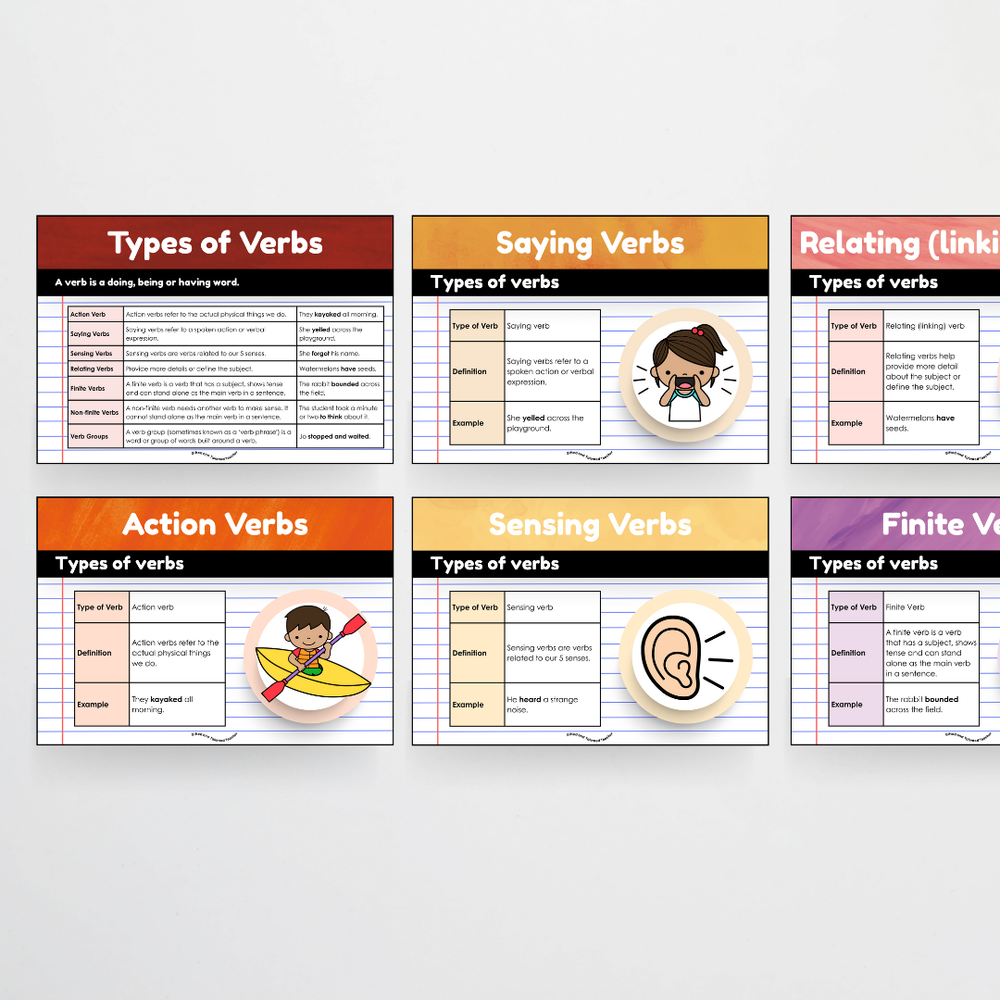 Verbs: Parts of Speech Posters - Insect Life Classroom Decor