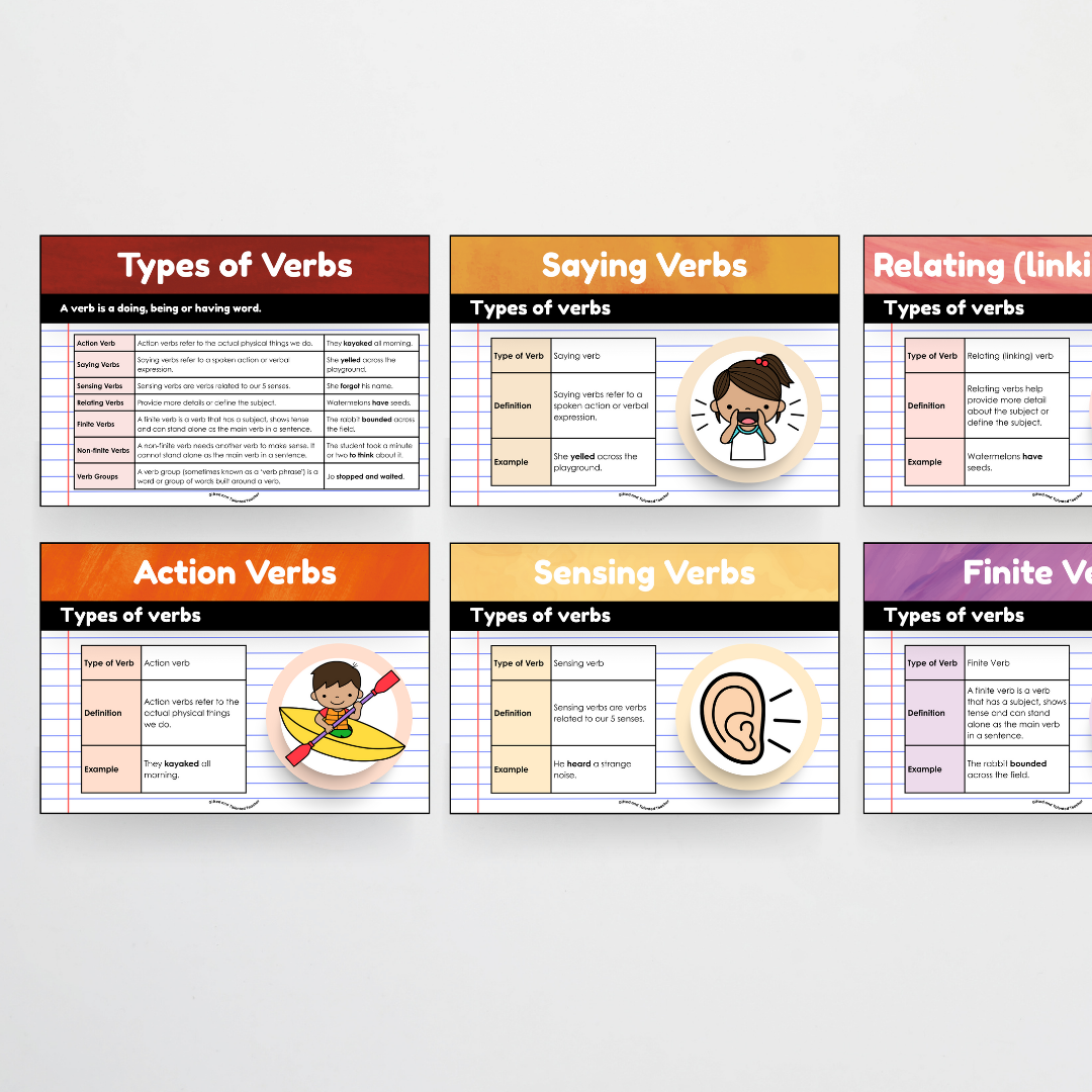 Mega Bundle: Parts of Speech Posters and Classroom Display - Insect Life Classroom Decor - Teacher Resources & Classroom Decor