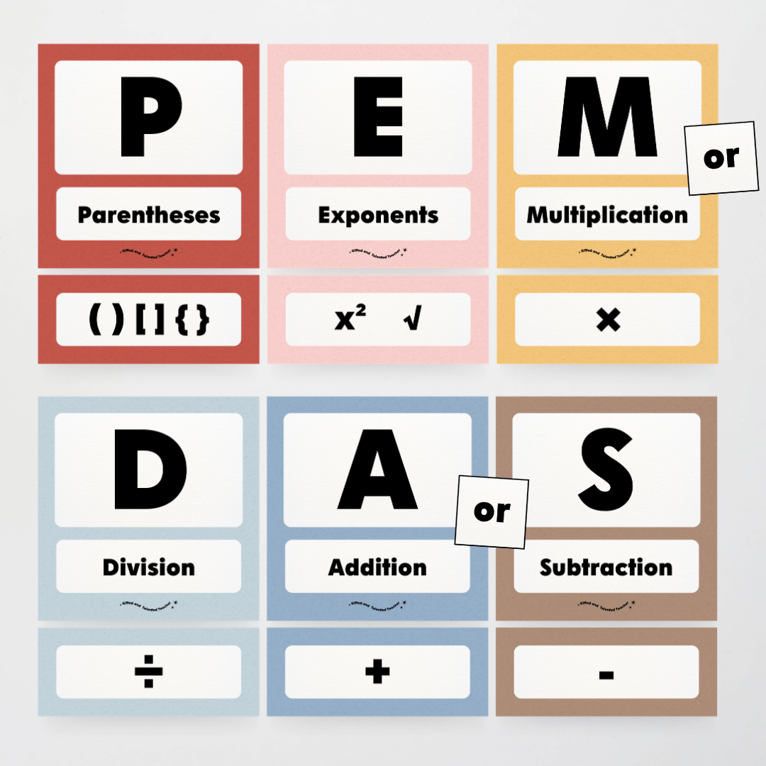 PEMDAS Order of Operations - Little Circus Classroom Decor - Teacher Resources & Classroom Decor