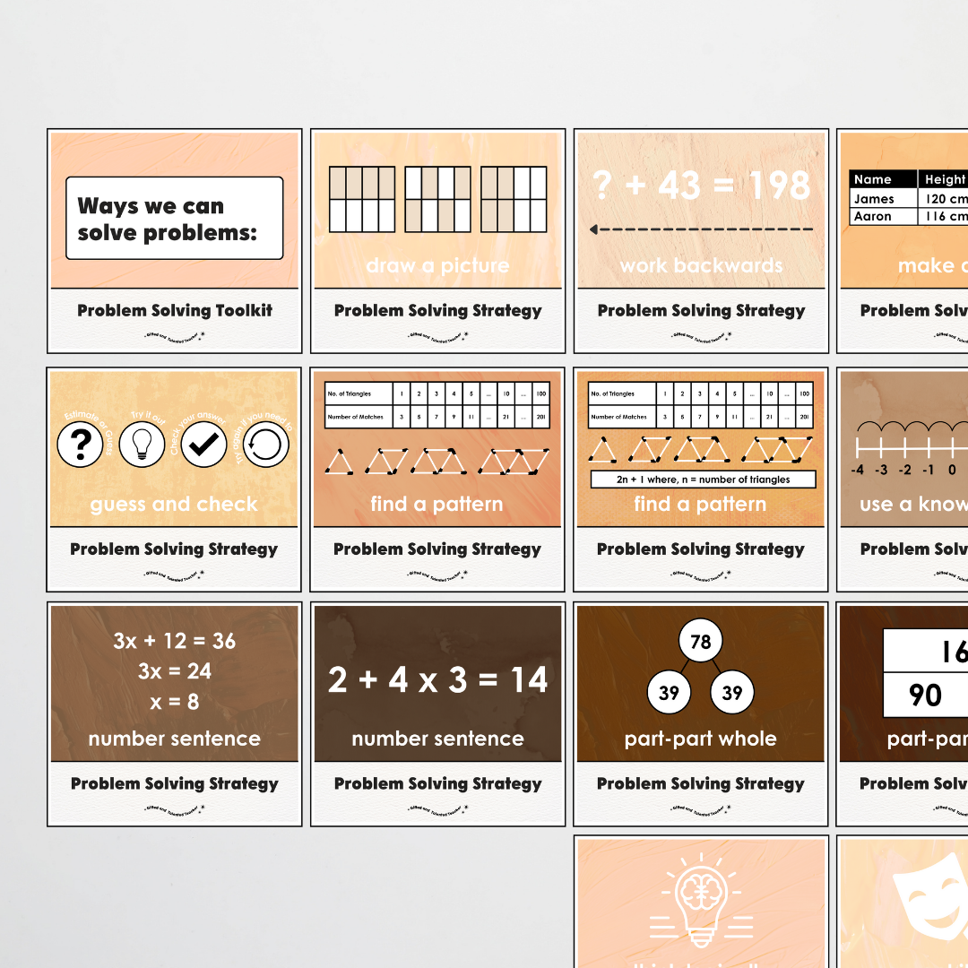 Mathematics Posters Bundle - Neutral Classroom Decor