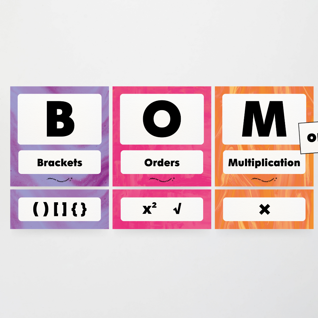 BOMDAS Order of Operations -  Australian Fauna and Flora Classroom Decor - Teacher Resources & Classroom Decor