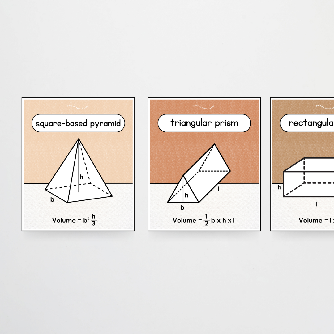 3D Objects Volume Posters - Woodland Classroom Decor