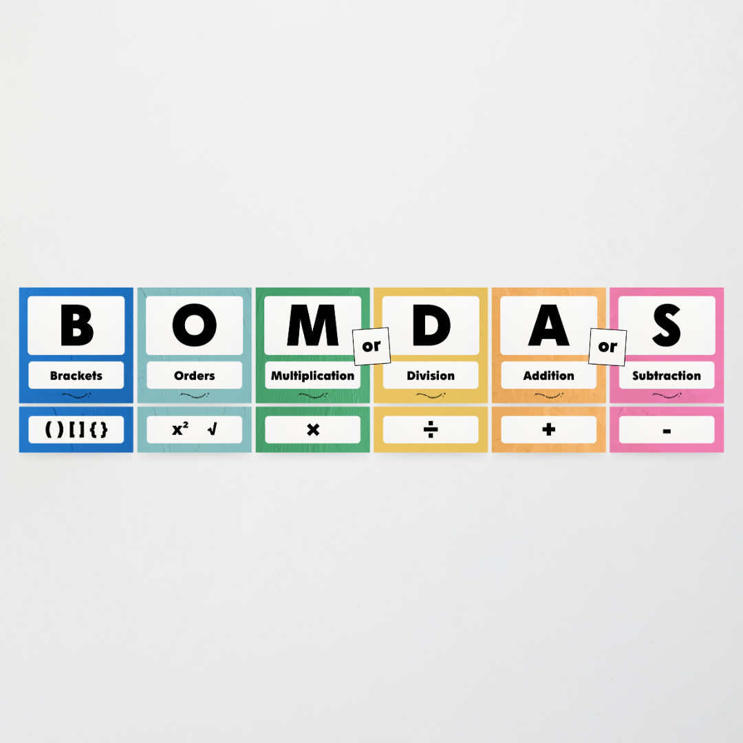 BOMDAS Order of Operations - North America Classroom Decor - Teacher Resources & Classroom Decor