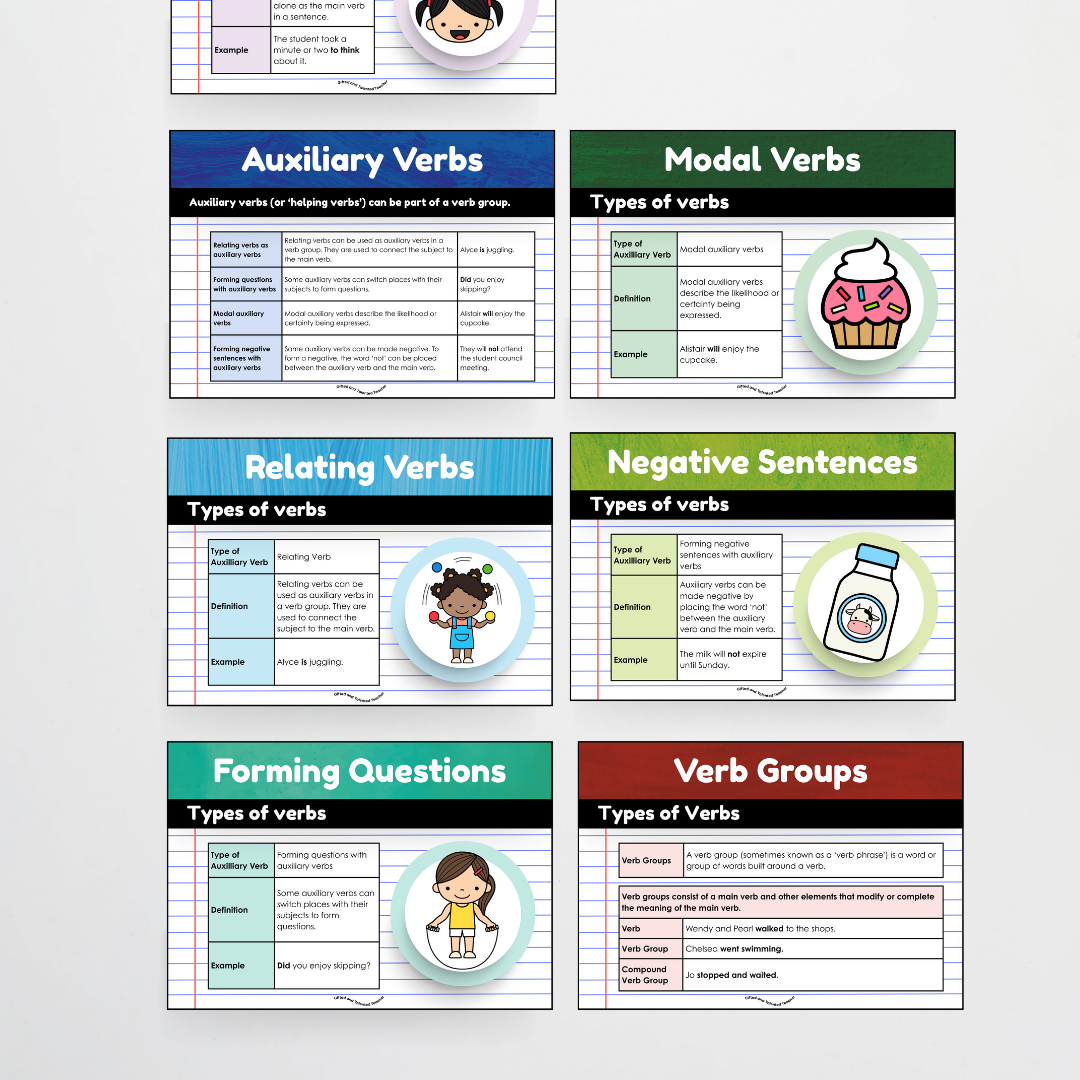 Verbs: Parts of Speech Posters and Classroom Display - Insect Life Classroom Decor - Teacher Resources & Classroom Decor