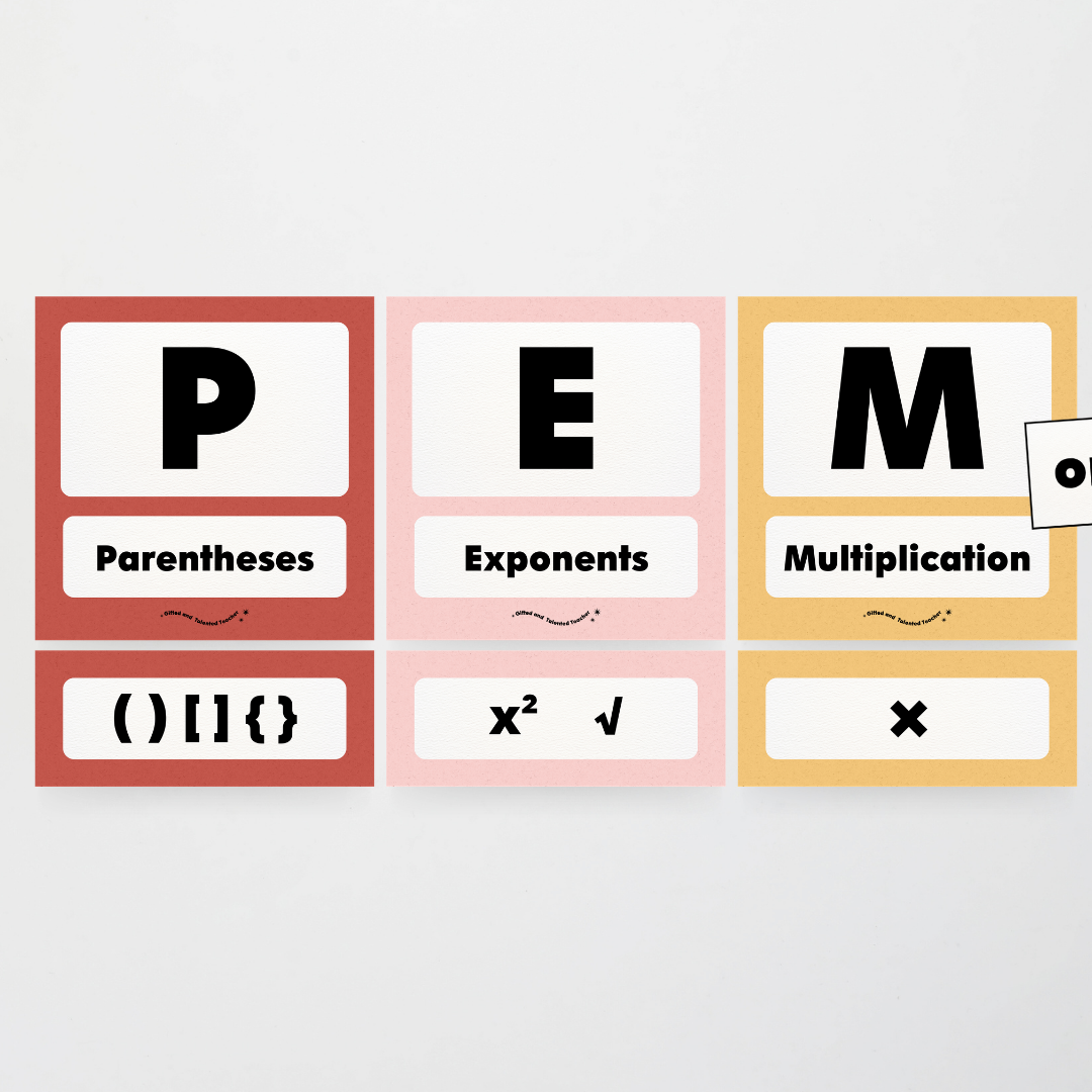 PEMDAS Order of Operations - Little Circus Classroom Decor - Teacher Resources & Classroom Decor