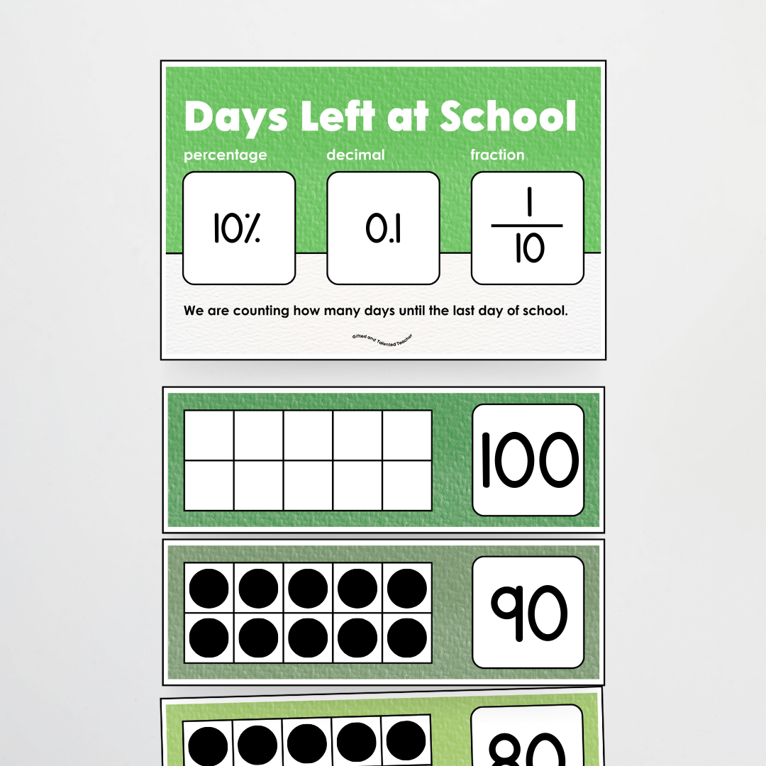 Days at School - Leafy Greens Classroom Decor