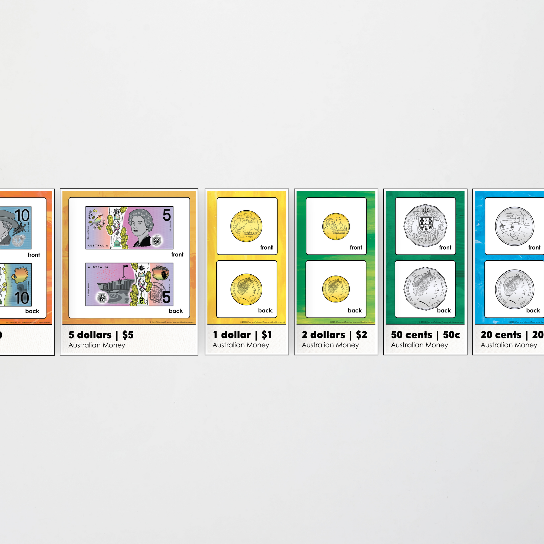 Australian Money Posters -  Australian Fauna and Flora Classroom Decor