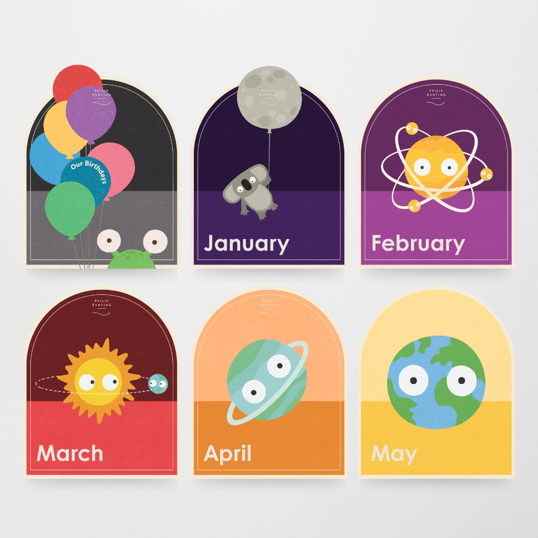 Philip Bunting: Birthday Display - Watch this Space Classroom Decor - Teacher Resources & Classroom Decor