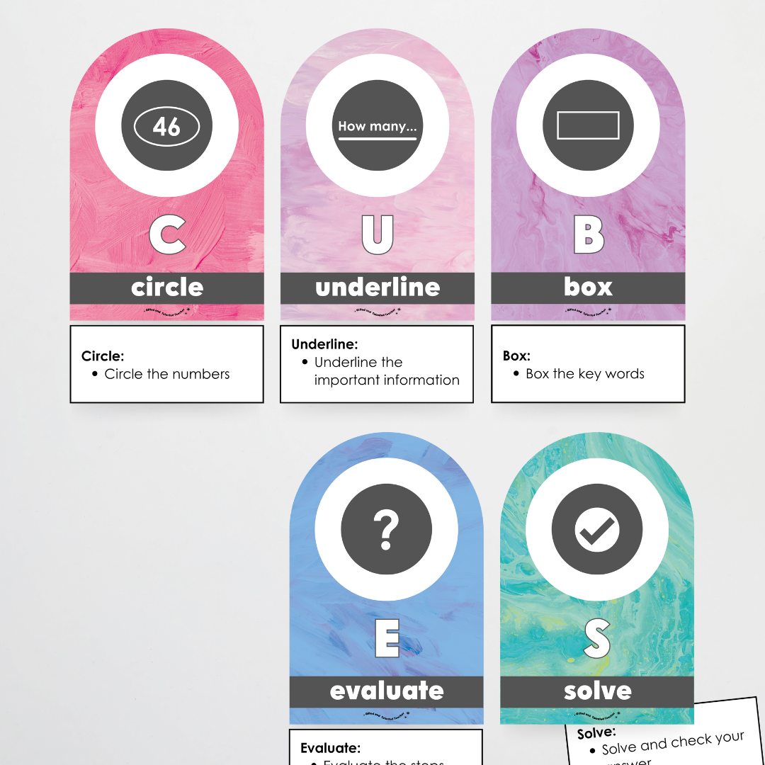 CUBES Problem Solving Strategy Wall Display: Sea Life Classroom Decor