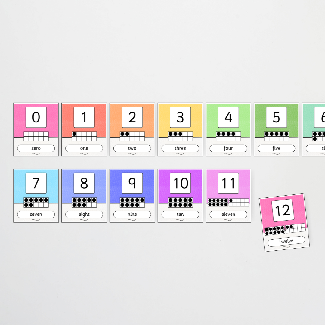 Ten Frames Number Posters - Radiant Rainbow Classroom Decor