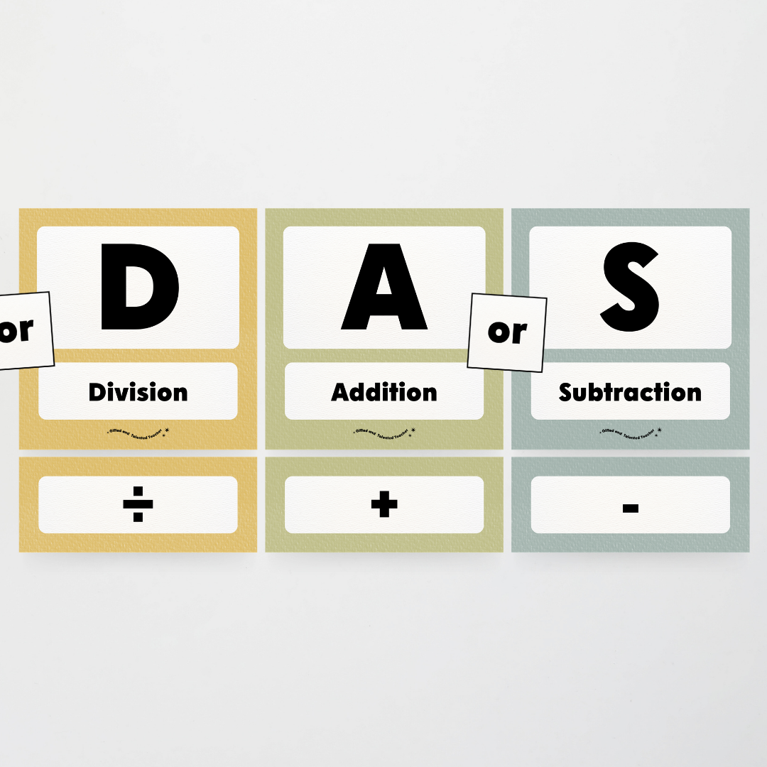 BOMDAS Order of Operations - Farmers Market Classroom Decor - Teacher Resources & Classroom Decor