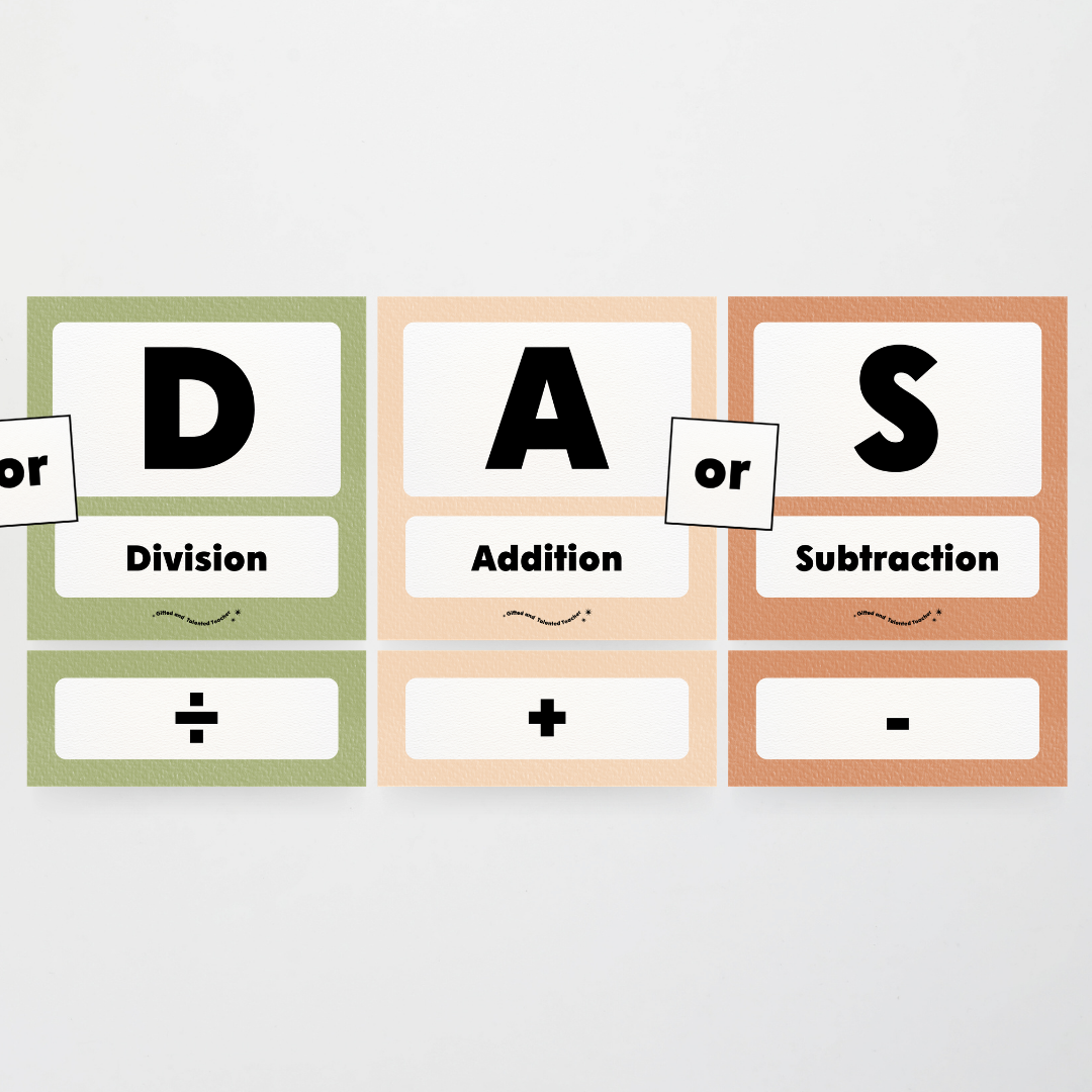 BOMDAS Order of Operations - Woodland Classroom Decor - Teacher Resources & Classroom Decor