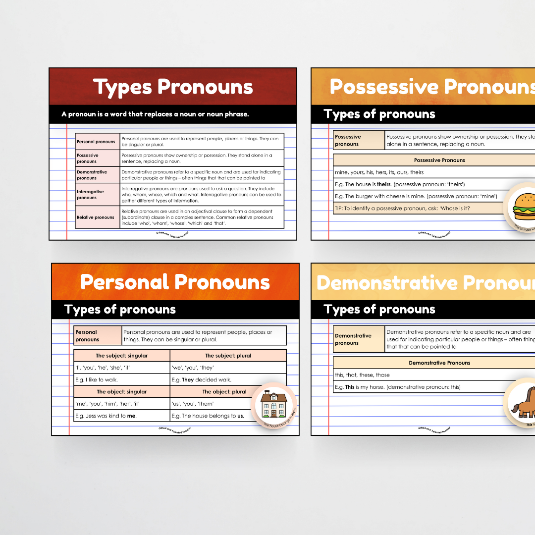 Pronouns: Parts of Speech Posters and Classroom Display - Insect Life Classroom Decor - Teacher Resources & Classroom Decor