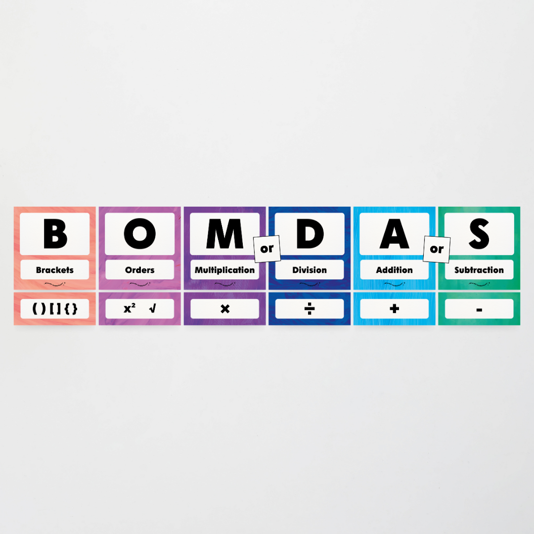 BOMDAS Order of Operations - Insect Life Classroom Decor - Teacher Resources & Classroom Decor