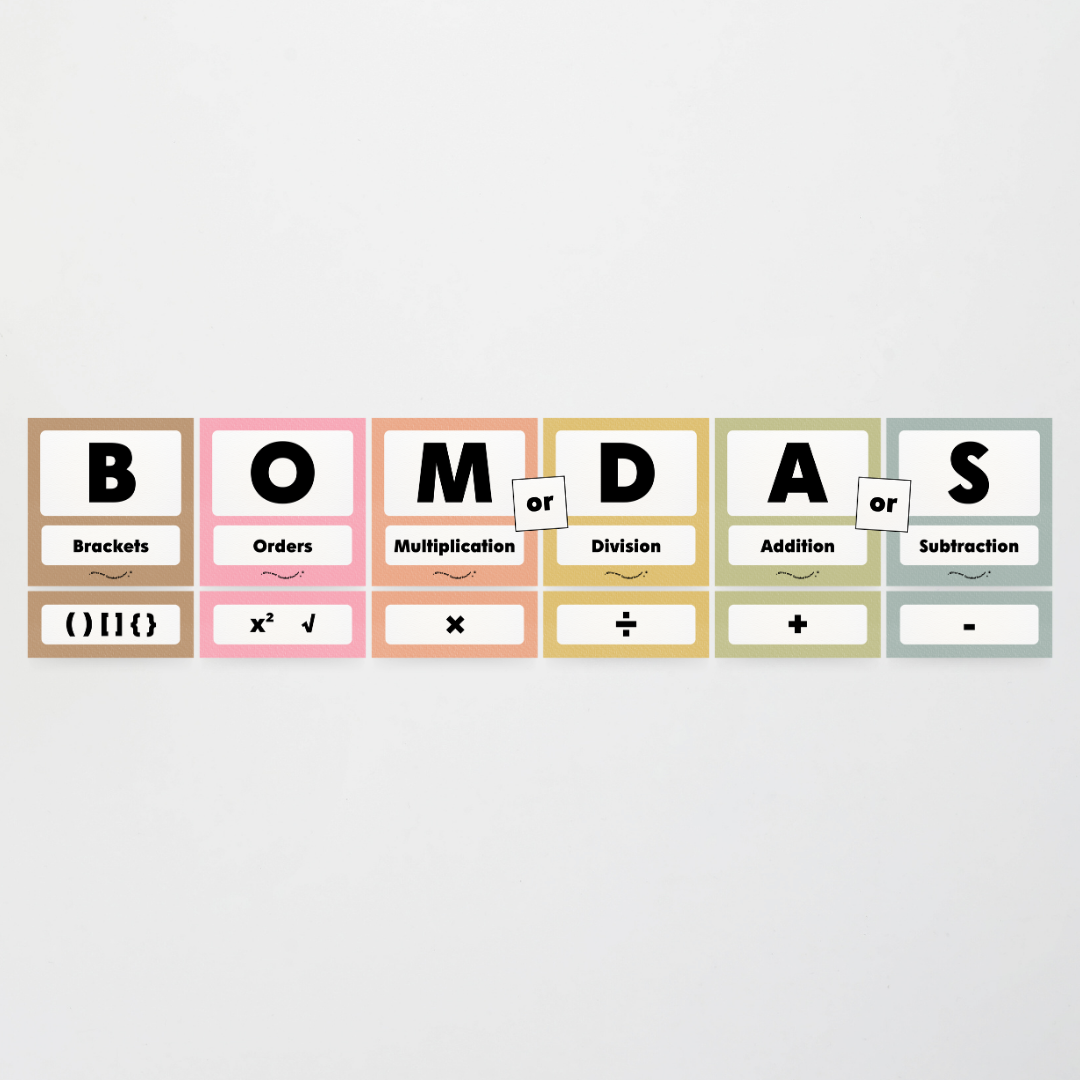 BOMDAS Order of Operations - Farmers Market Classroom Decor - Teacher Resources & Classroom Decor