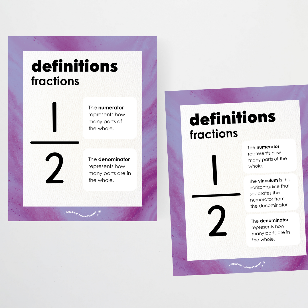 Fractions Posters Wall Display Resource - Australian Fauna and Flora Classroom Decor