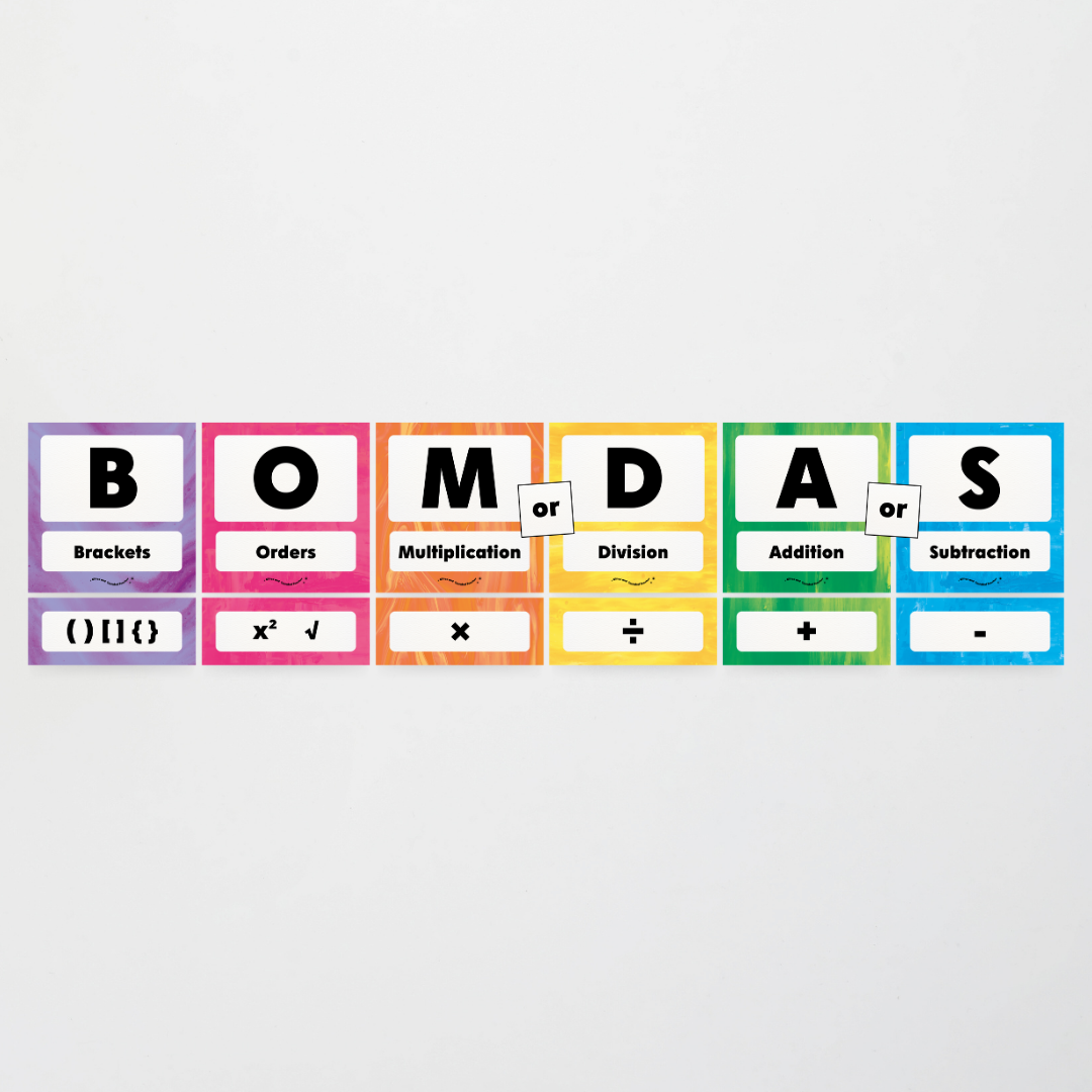 BOMDAS Order of Operations -  Australian Fauna and Flora Classroom Decor - Teacher Resources & Classroom Decor