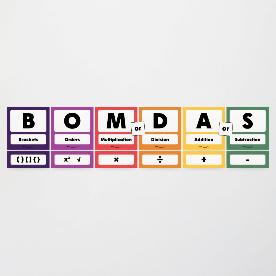 BOMDAS Order of Operations - Watch this Space Classroom Decor - Teacher Resources & Classroom Decor