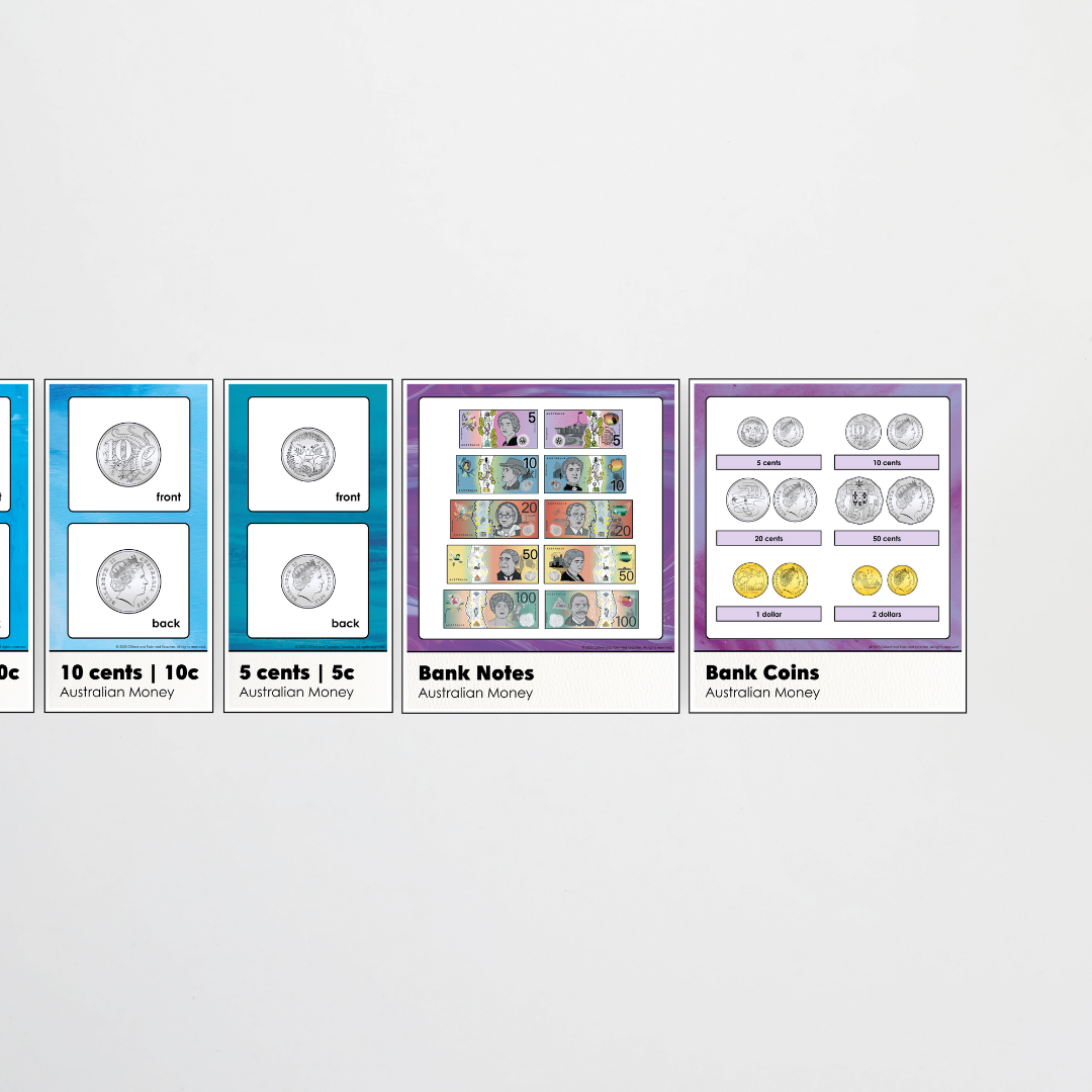 Australian Money Posters -  Australian Fauna and Flora Classroom Decor