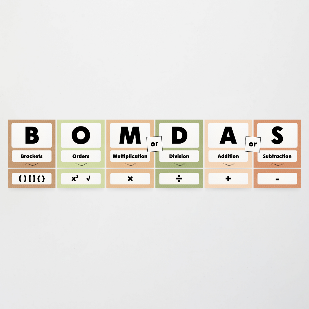 BOMDAS Order of Operations - Woodland Classroom Decor - Teacher Resources & Classroom Decor