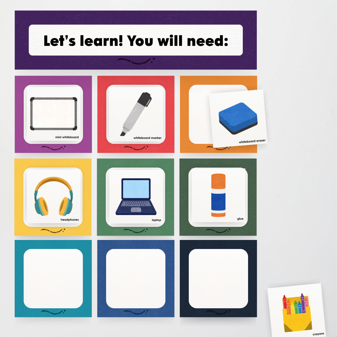 Supplies You Will Need Classroom Display - Watch this Space Classroom Decor