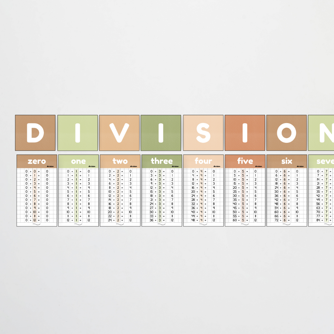 Division Posters and Lettering Tiles - Woodland Classroom Decor
