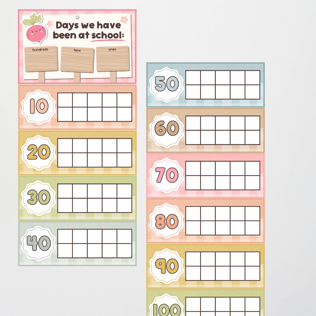 Days at School - Farmers Market Classroom Decor - Teacher Resources & Classroom Decor