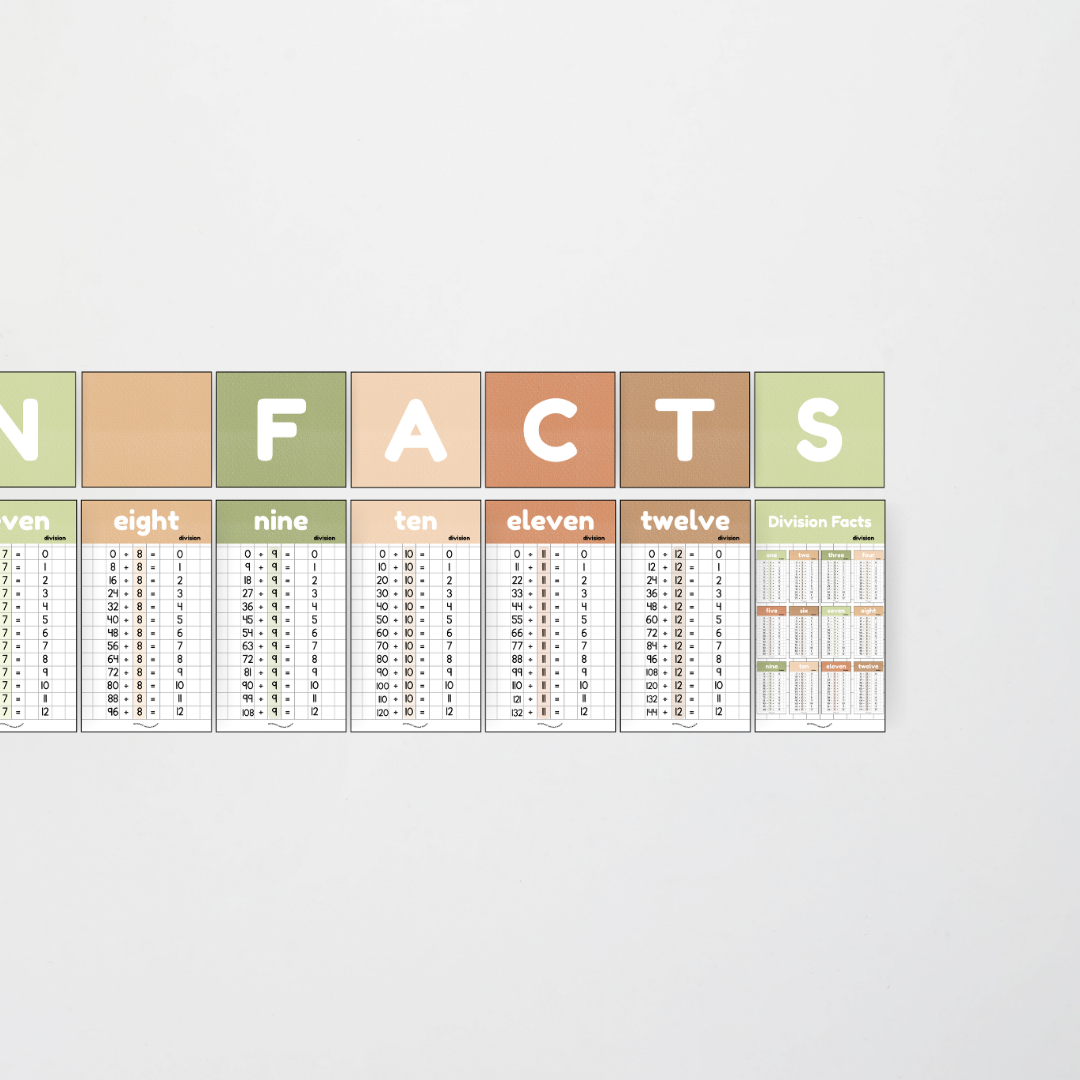 Division Posters and Lettering Tiles - Woodland Classroom Decor