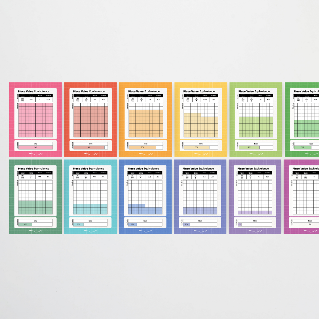 Place Value Equivalence Posters: Benchmark Fractions - Back To School Classroom Decor