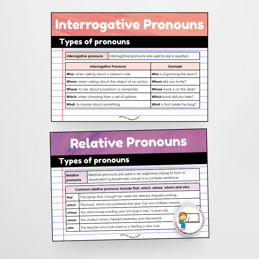 Mega Bundle: Parts of Speech Posters and Classroom Display - Insect Life Classroom Decor - Teacher Resources & Classroom Decor