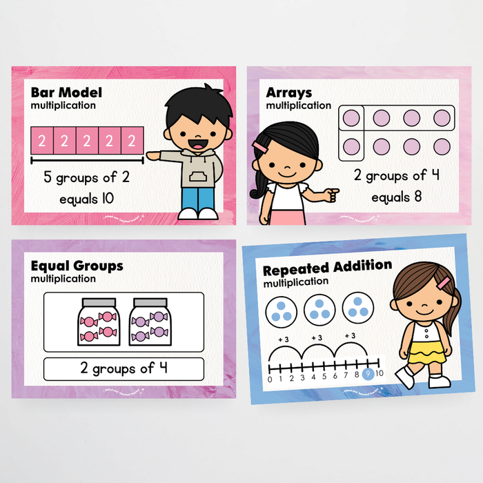 Mathematics Posters Bundle - Sea Life Classroom Decor