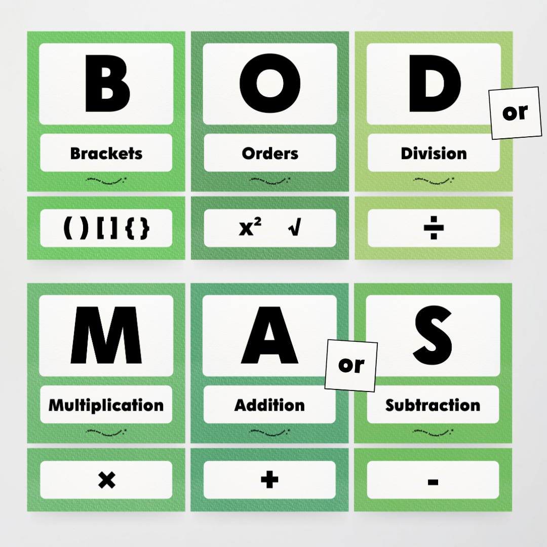 BODMAS Order of Operations - Leafy Greens Classroom Decor - Teacher Resources & Classroom Decor