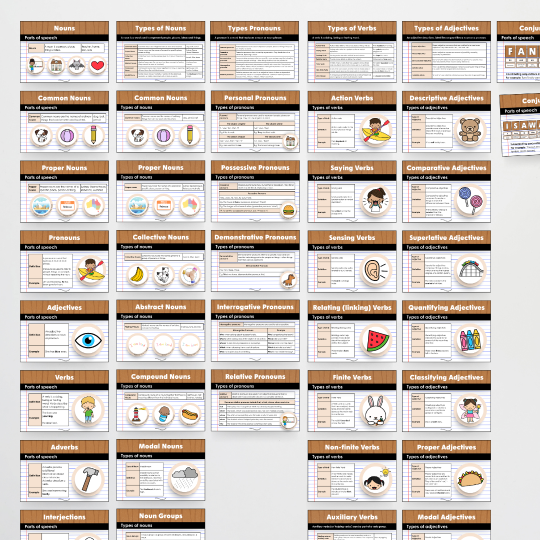 Mega Bundle: Parts of Speech Posters and Classroom Display - Back To School Classroom Decor