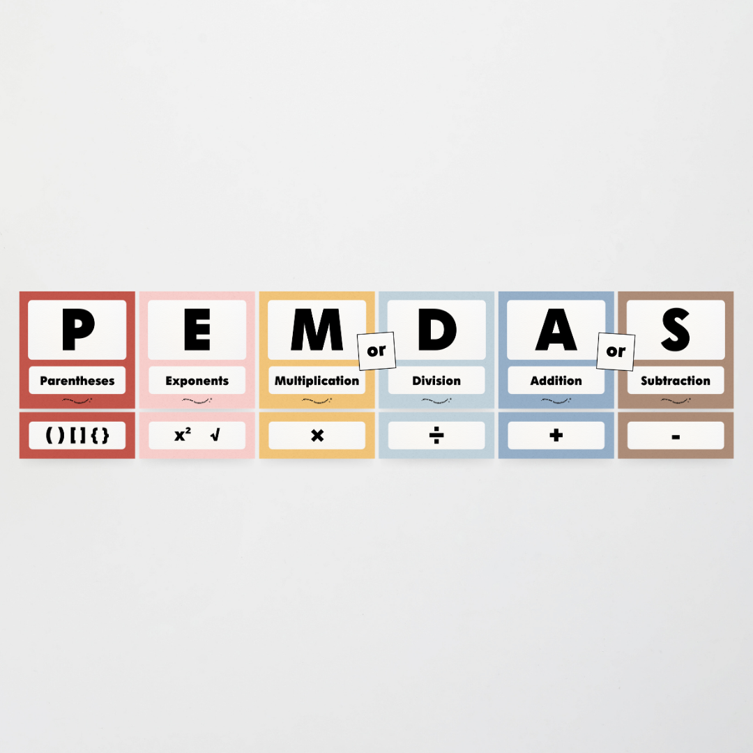 PEMDAS Order of Operations - Little Circus Classroom Decor - Teacher Resources & Classroom Decor
