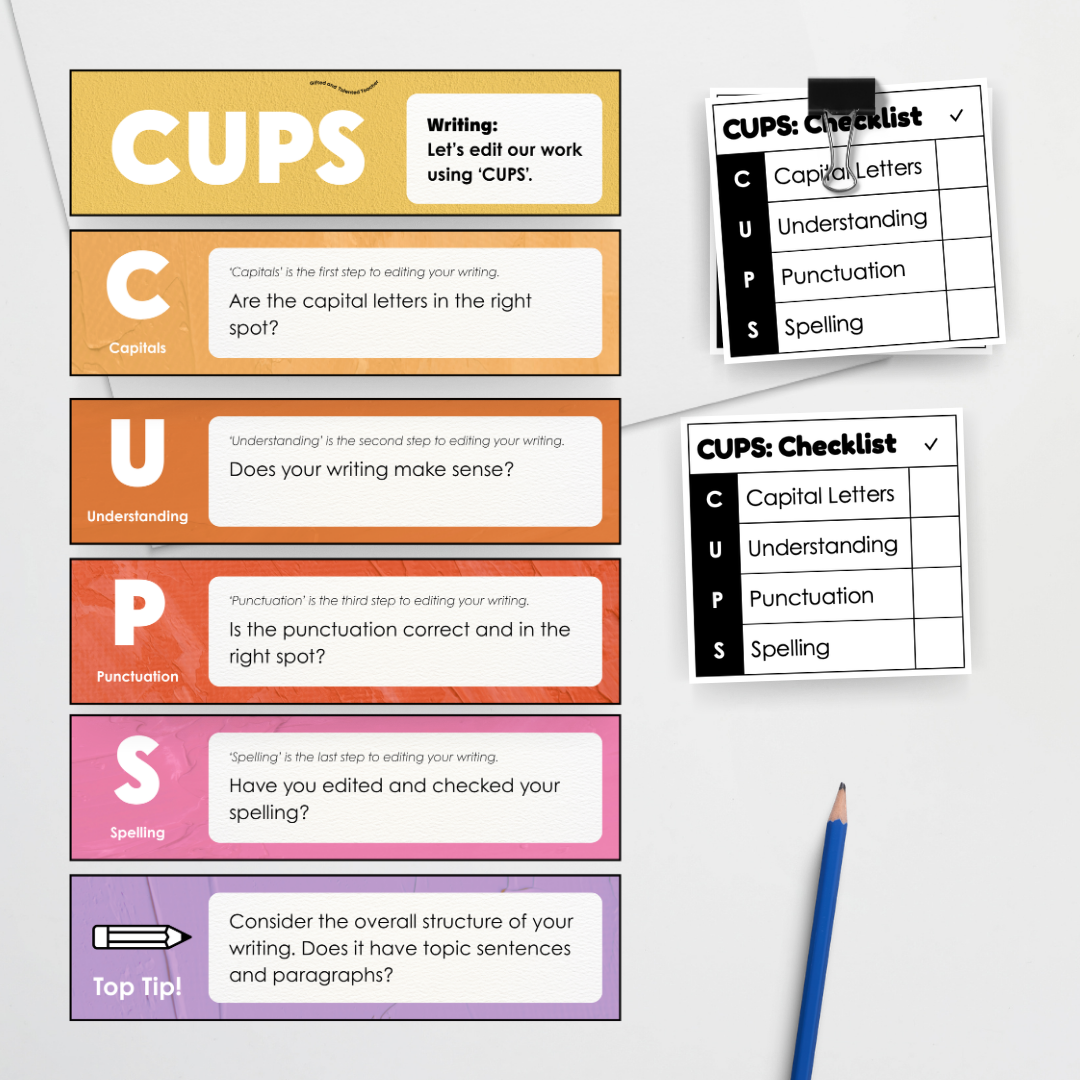 Pete Cromer: CUPS and ARMS Bundle - North America Classroom Decor