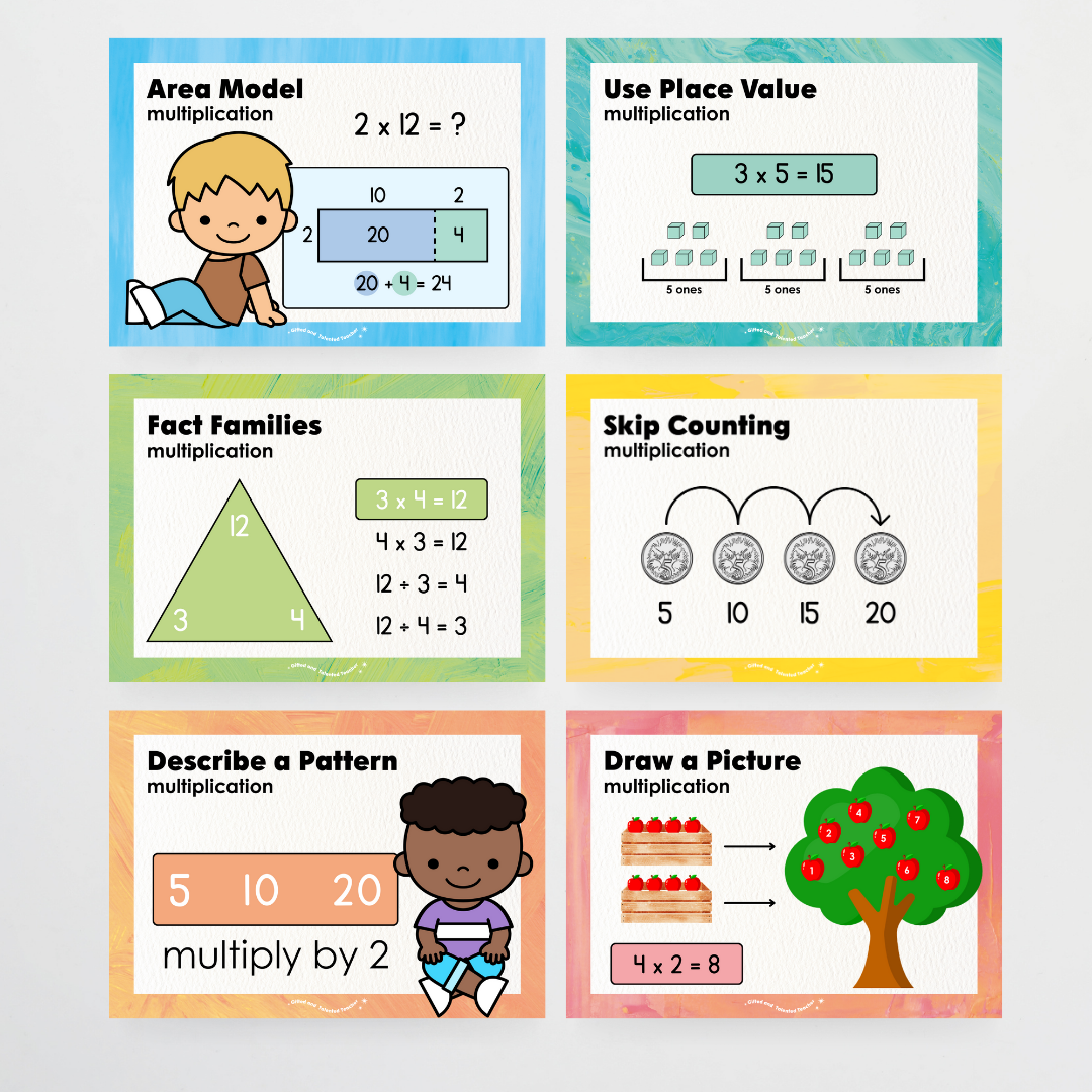 Addition, Subtraction, Multiplication and Division Strategy Posters: Maths Strategies Bundle - Sea Life Classroom Decor - Teacher Resources & Classroom Decor
