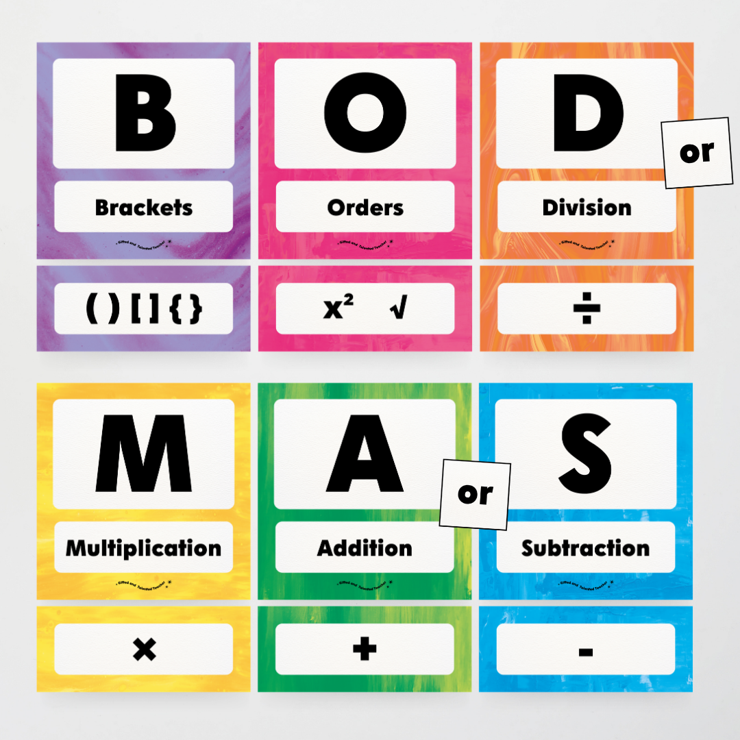 BODMAS Order of Operations -  Australian Fauna and Flora Classroom Decor - Teacher Resources & Classroom Decor