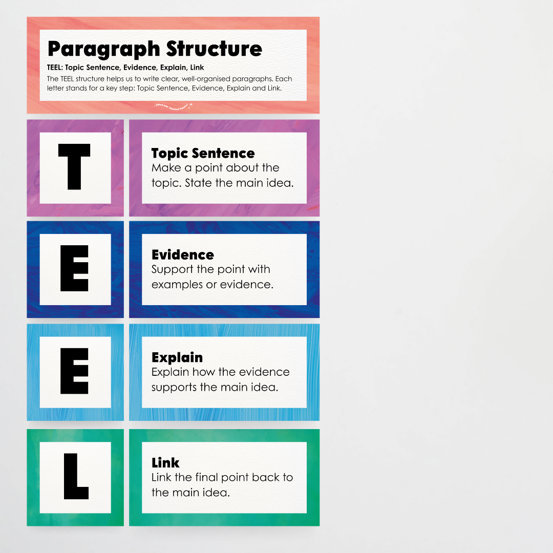 Paragraph Structure: PEEL, TEEL, OREO - Insect Life Classroom Decor - Teacher Resources & Classroom Decor