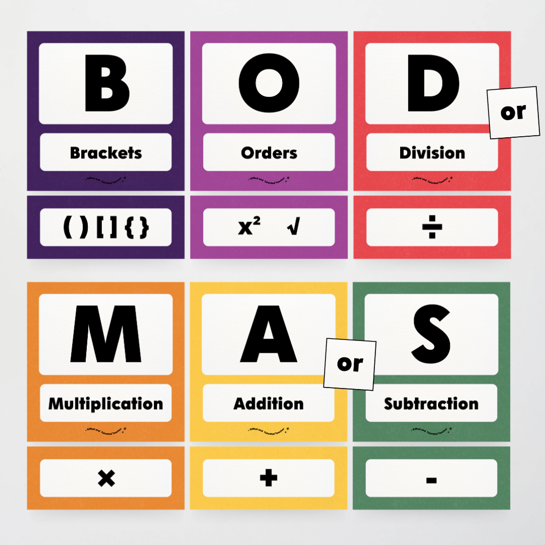 BODMAS Order of Operations - Watch this Space Classroom Decor - Teacher Resources & Classroom Decor